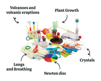 Science Kit Subscription for Kids Aged 8-to-12
